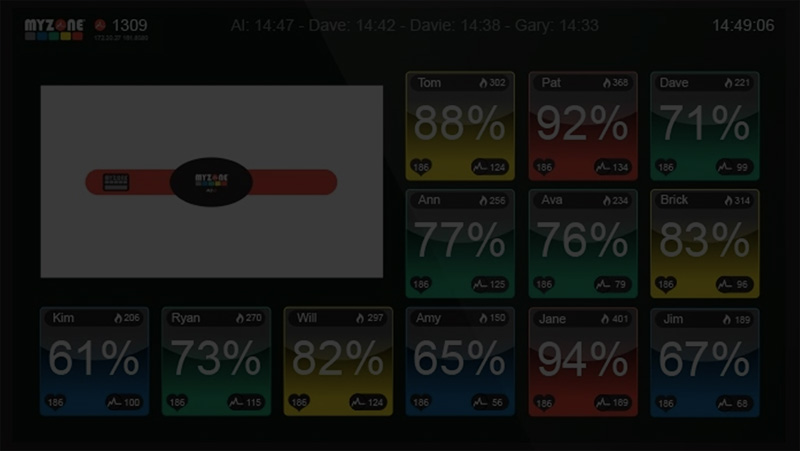 Myzone live heart rate board at somofit