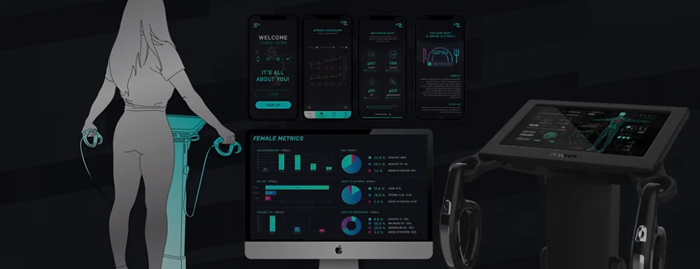 Evolt 360 body composition results at somofit